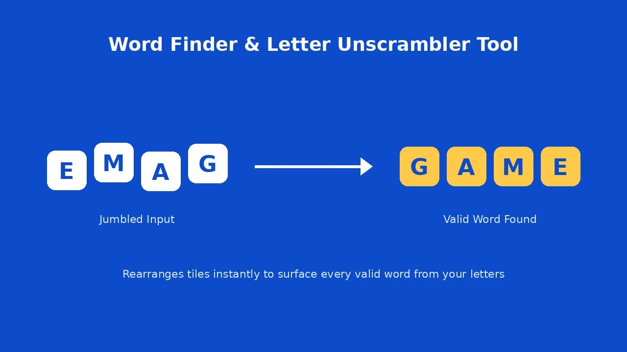 Word-Cookies-Answers