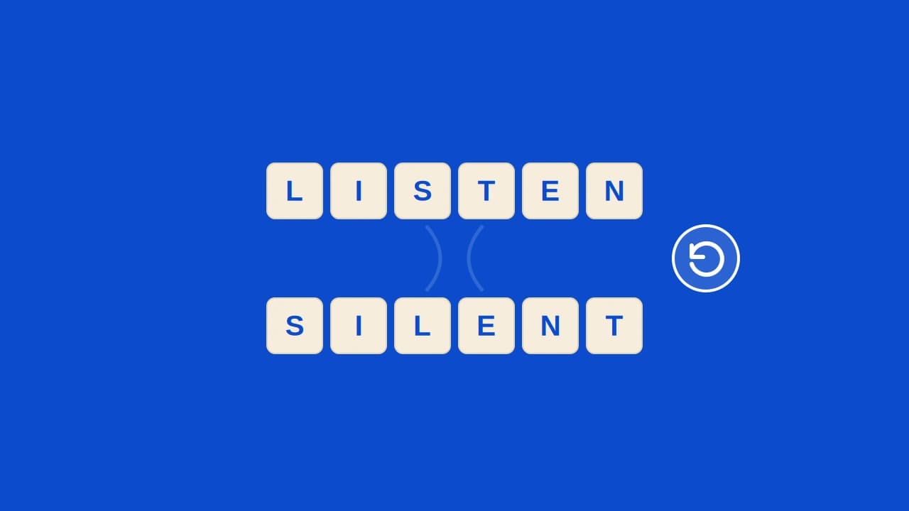 Letter tiles spelling LISTEN rearranged into SILENT to illustrate what an anagram is.