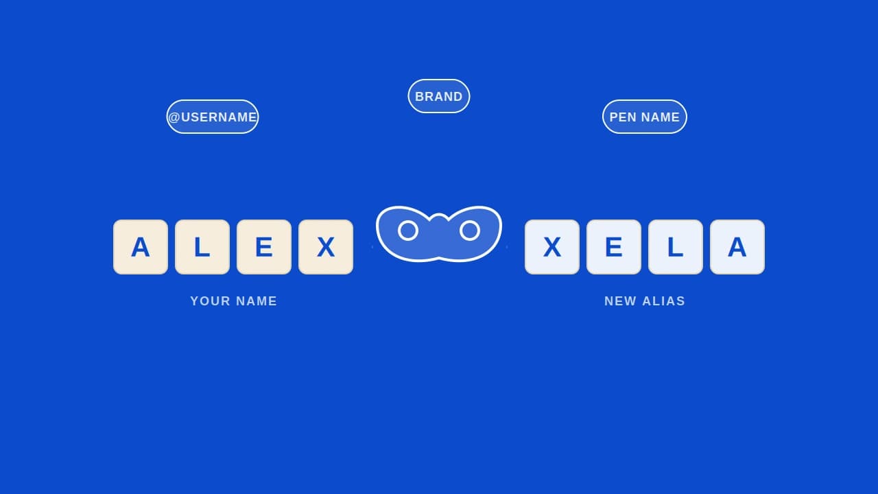 Letter tiles for a name transforming through a mask icon into a new alias, with username and brand tags.