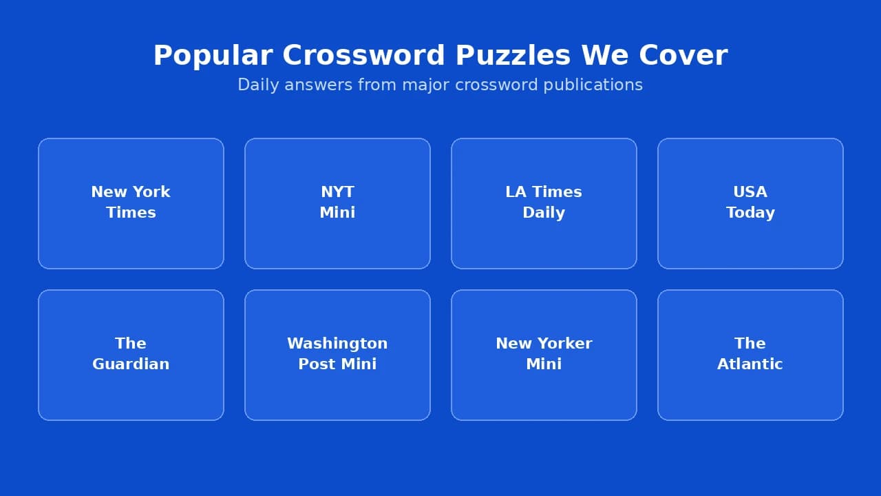 Popular crossword publications including NYT, LA Times, and USA Today.