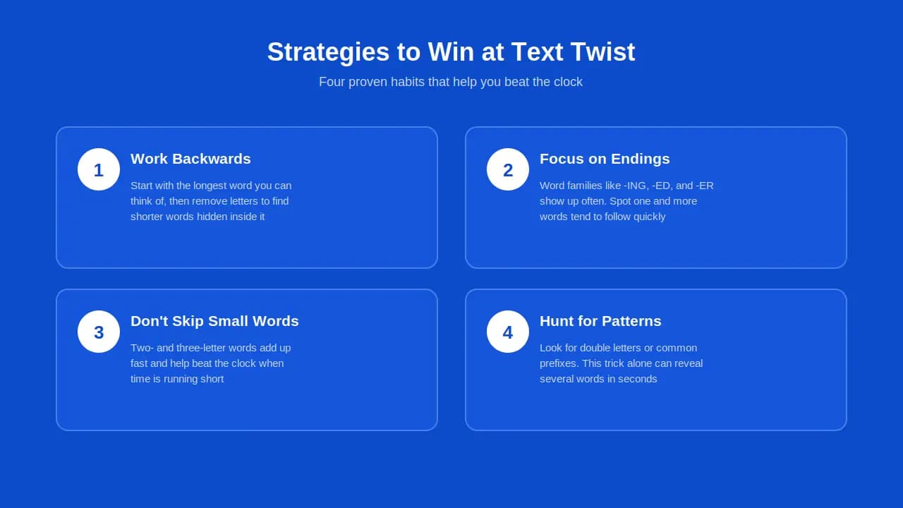 Four Text Twist strategies: work backwards, spot word endings, and hunt for patterns.