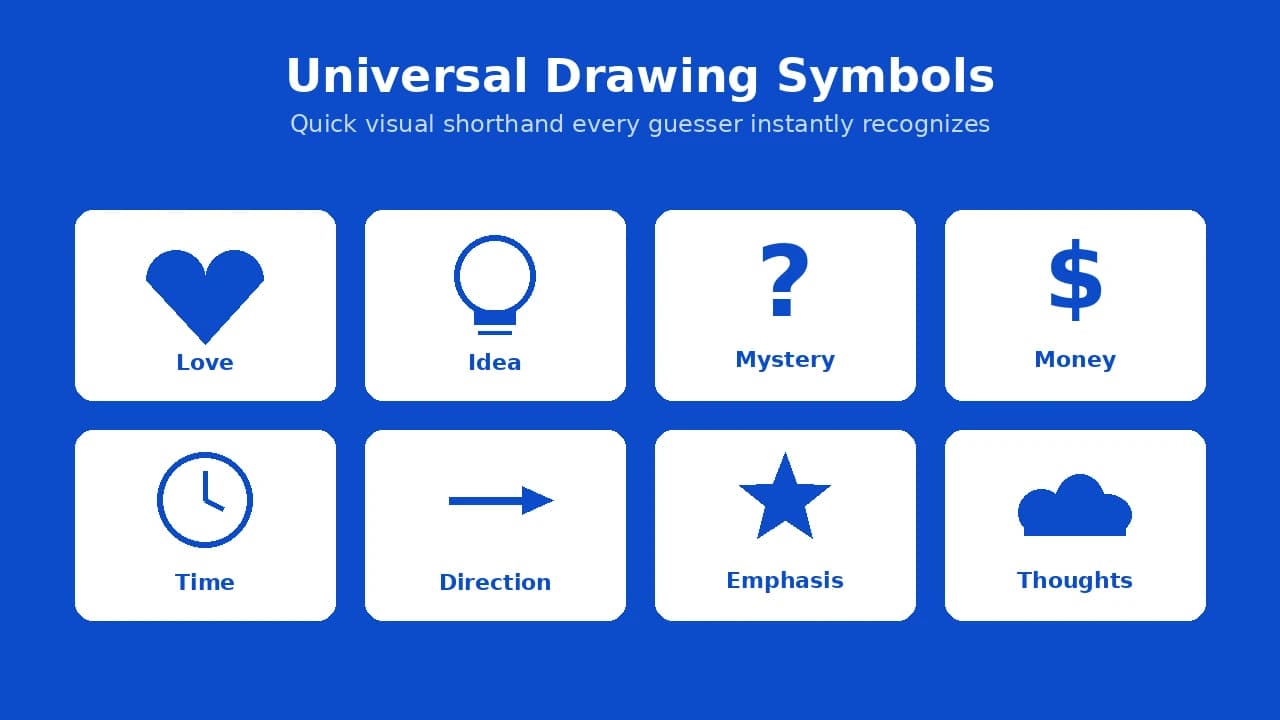 Universal Pictionary drawing symbols chart for love, idea, mystery, money, time, and emphasis.