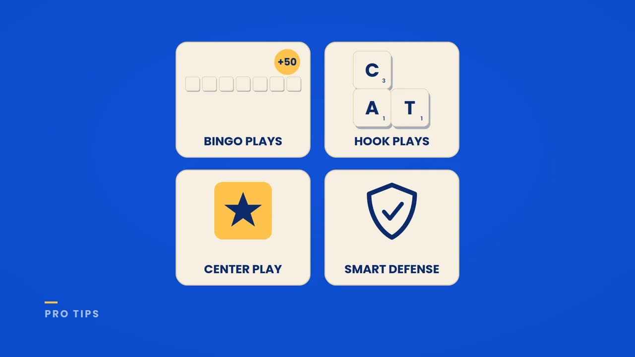Four cards illustrating bingo plays, hook plays, center play, and smart defense strategy tips.