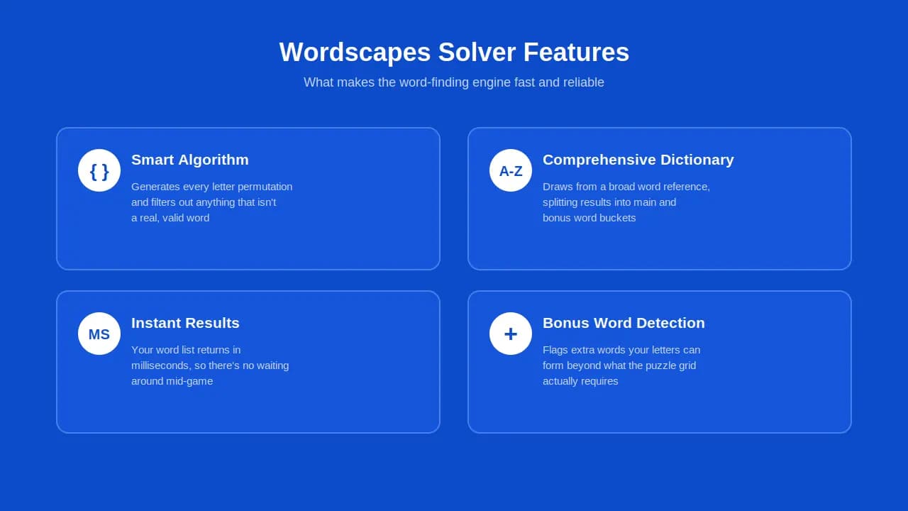 Wordscapes solver features including smart algorithm, dictionary, and bonus word detection.
