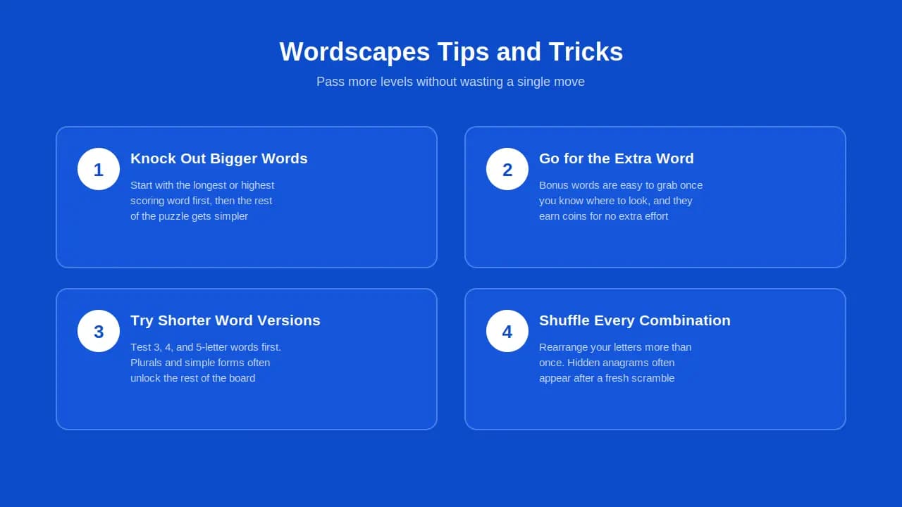 Wordscapes tips for finding bigger words, bonus words, and shuffling letter combinations.
