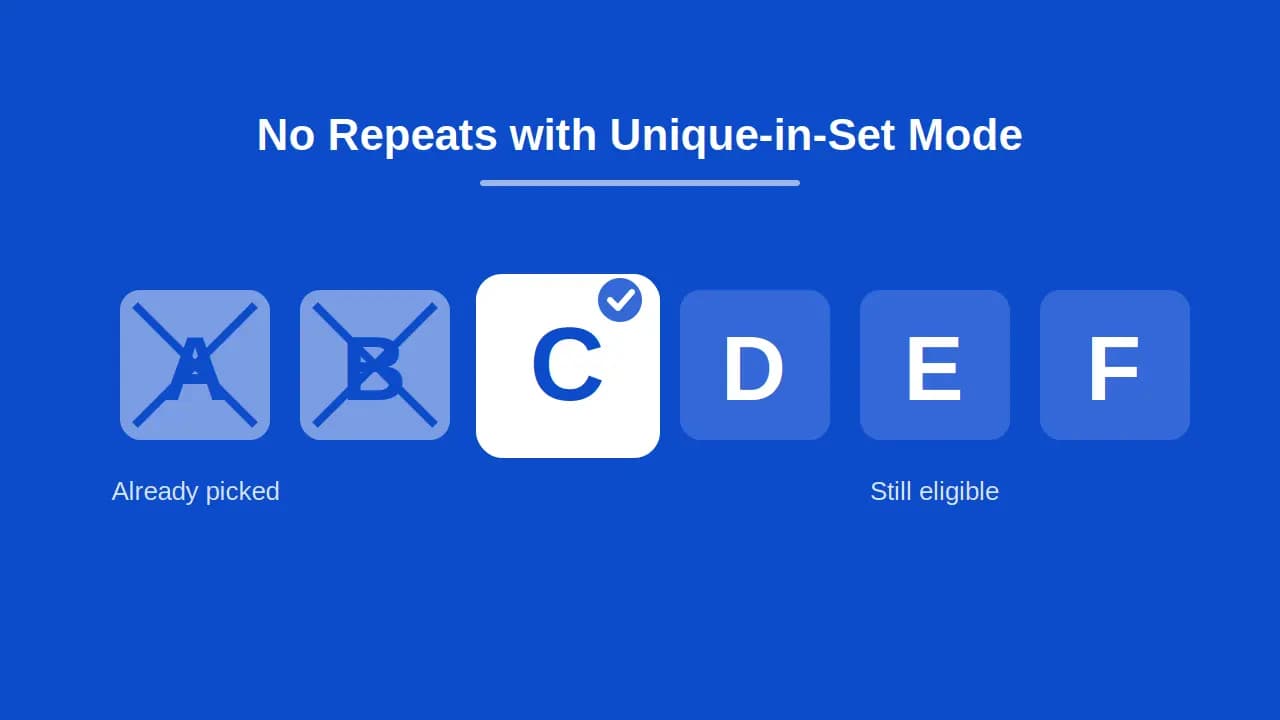 Unique in set mode showing eliminated letters and eligible letters for no-repeat drawing.