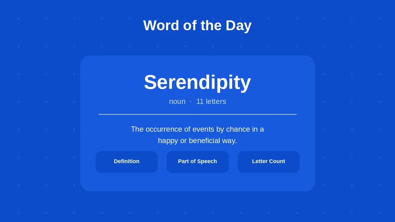 Word of the day card displaying a definition, part of speech, and letter count lookup.
